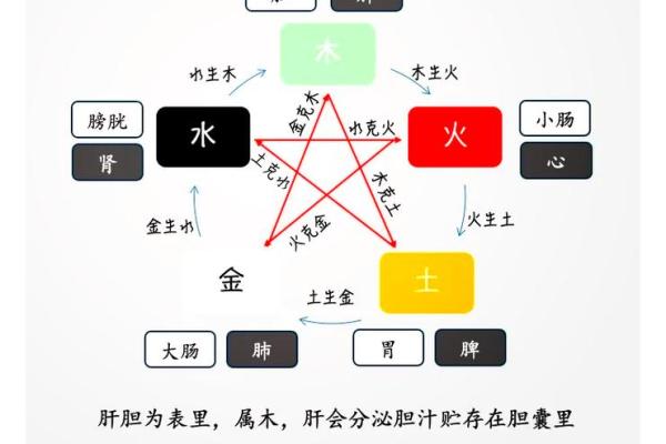凌的五行与命理奥秘