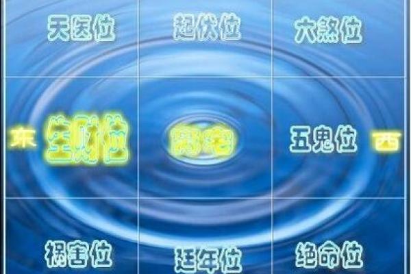 揭秘安康城区风水布局：千年古都的风水奥秘