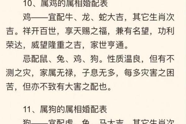解读猪字的五行属性