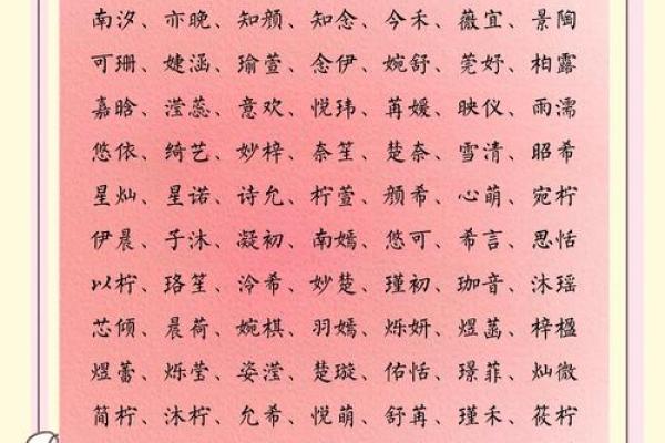 如何为上官姓女孩取一个有寓意的名字