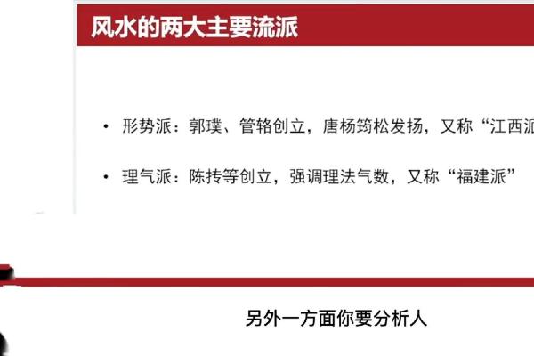 风水学的主要流派与分类探析