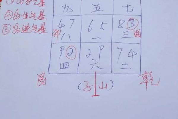 催旺男丁，家居风水布局秘籍，助你家庭幸福美满