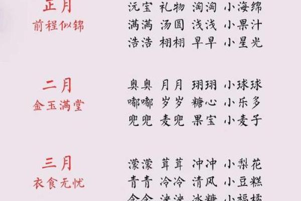 生辰八字起名对孩子未来的影响
