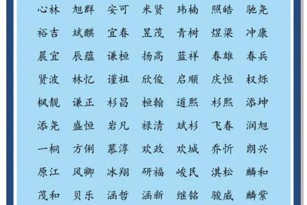 生辰八字起名对孩子未来的影响