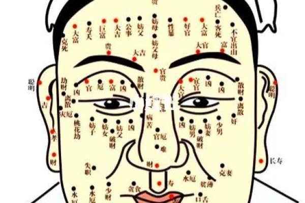 神秘面相揭秘：这些痣相暗示你将大富大贵！
