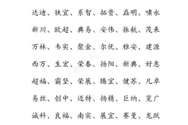 鸡年郑姓女宝宝名字雅选