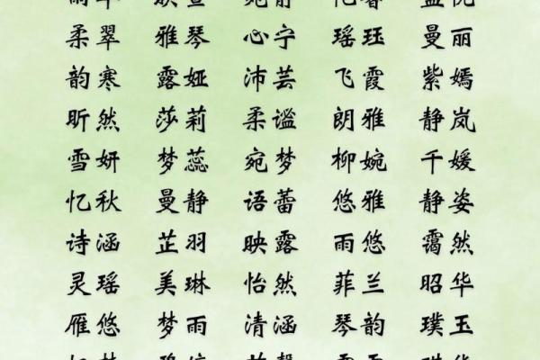 鸡年郑姓女宝宝名字雅选