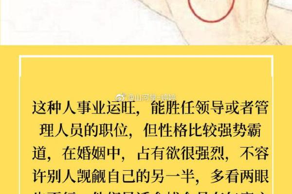 背后痣相大全：揭秘痣相秘密，帮你了解命运走向！