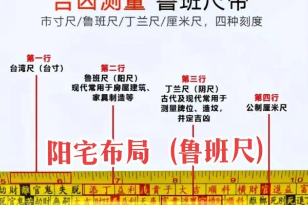 阳宅风水左右水口图解大全：揭秘居家财运风水秘诀