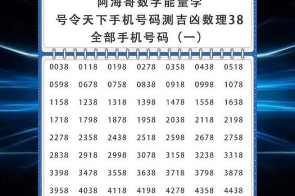 揭秘手机数字风水学：如何通过数字提升运势