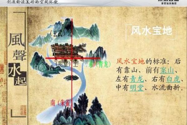 堪舆风水学专业排名及热门院校推荐
