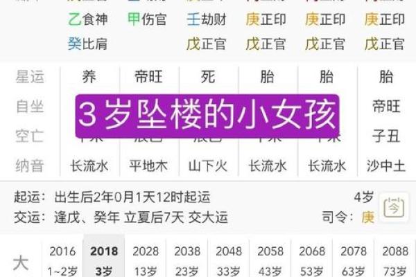 宝宝八字揭秘：你的宝宝缺什么，如何补缺旺运？