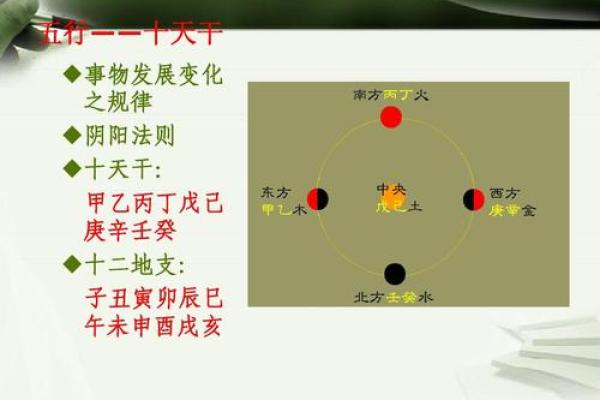 如何有效学习玄空风水学并应用于日常生活