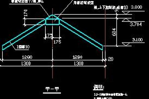 屋顶用黑色好吗？揭秘风水住宅屋顶颜色选择秘诀