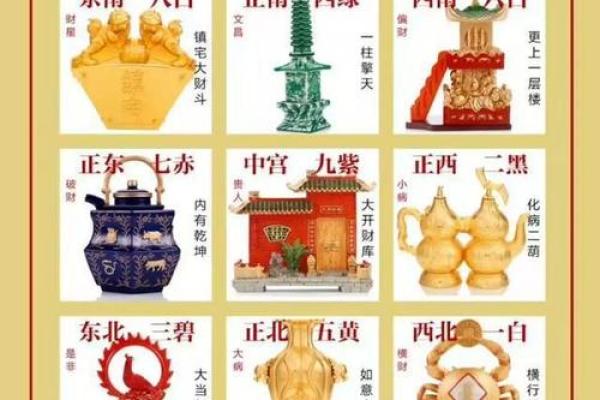 阴阳宅风水全集：揭秘家居风水布局绝学，让您家宅兴旺、运势亨通