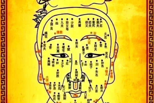 痣相揭秘：如何避免婚姻中的克夫现象？