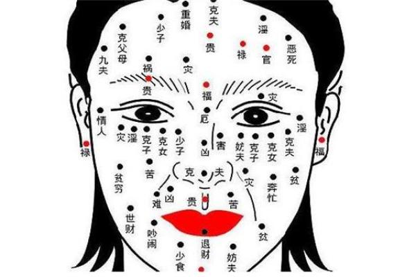 痣相揭秘：如何避免婚姻中的克夫现象？