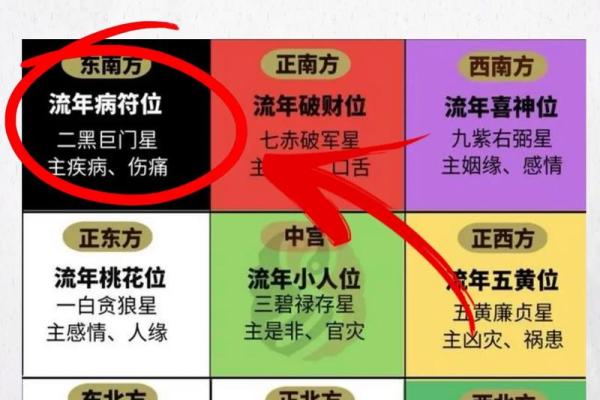 九台办公室风水布局禁忌，这些雷区你踩了吗？