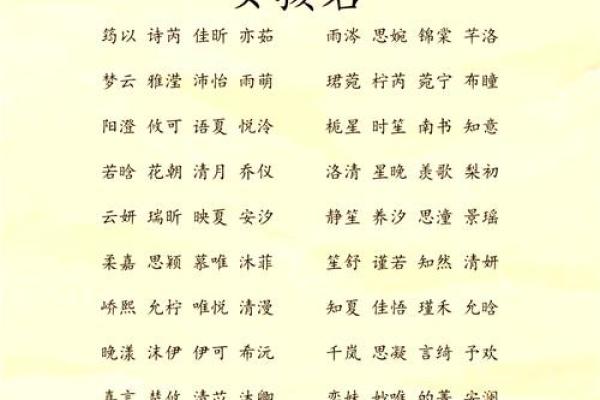 悦耳动听，为新生女宝宝挑选美好名字