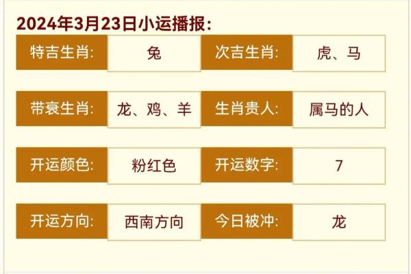 兔生肖今日运势全面预测
