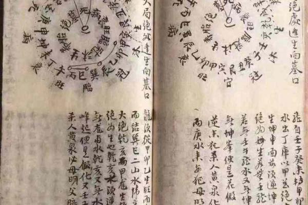 揭秘阳宅风水：入门必看的基础教学宝典