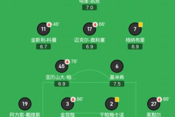拜仁球场风水秘籍：揭秘世界顶级球队的大门布局之道