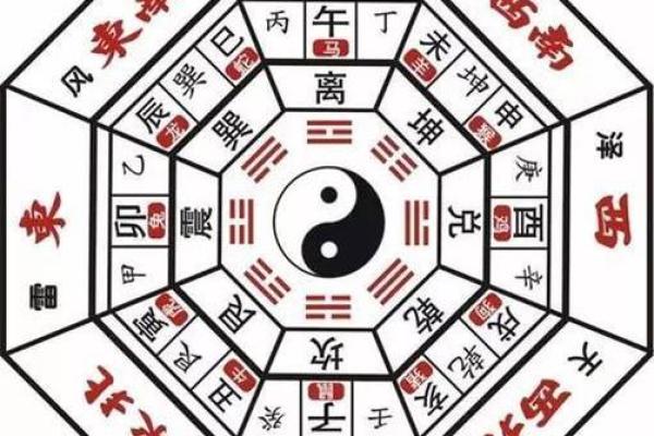 破解住宅公园风水难题，家居风生水起秘诀大公开