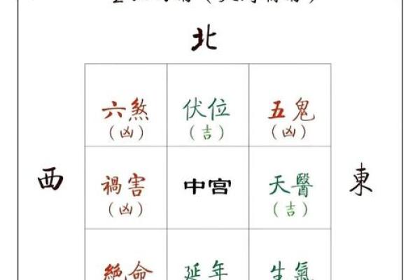 打造女儿风水宝地：房间门布局秘籍，助孩子学业有成