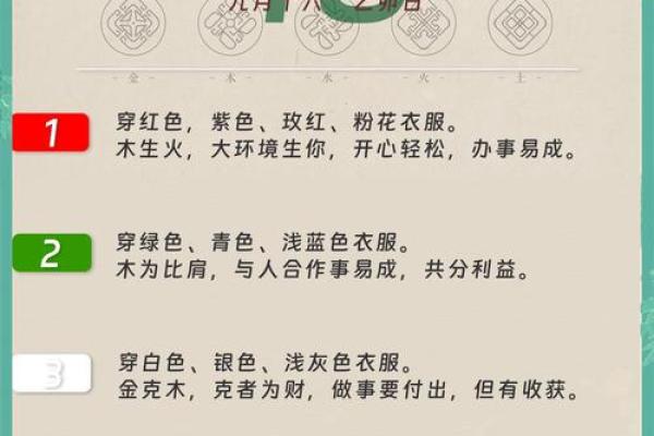 天机透露：揭秘运势巅峰的五大秘诀