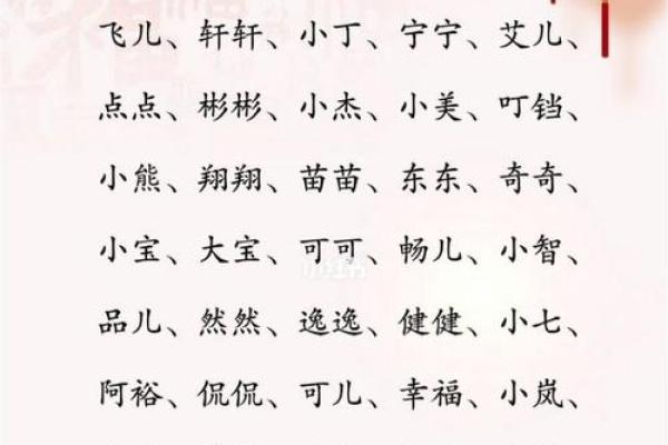 谭姓猴宝宝，寓意美好的名字推荐