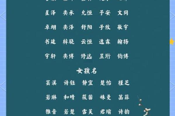 解氏宝宝名字精选