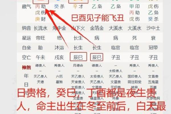 毛宁生辰八字对性格的深刻影响