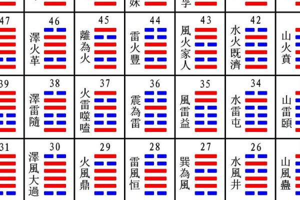 纹身解密：生辰八字中的命运密码，揭秘你的运势