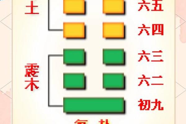 传统文化的复兴之路：走向未来的智慧与力量