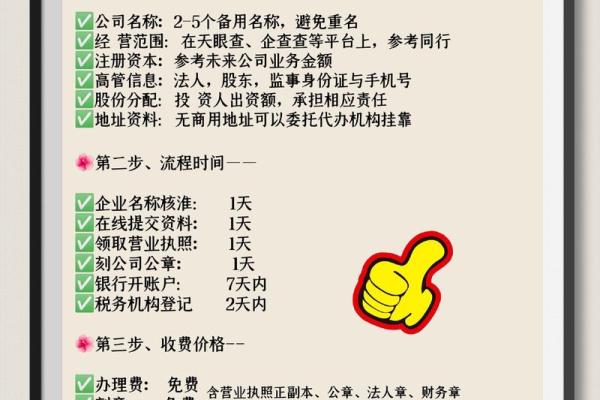 选择合适的公司名字：成功创业的第一步