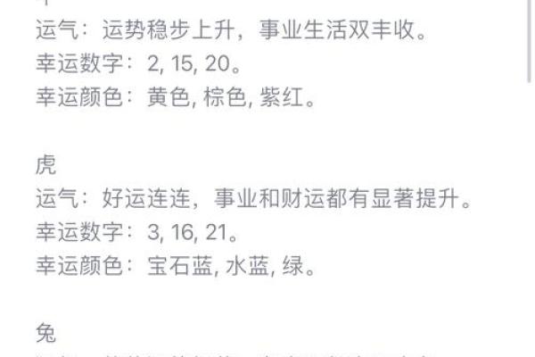 金鸡天平，明日运势大揭秘