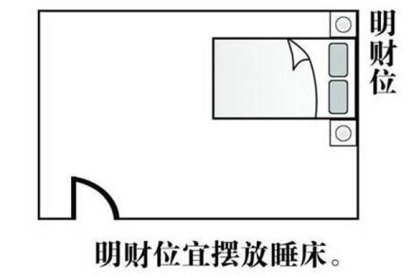 揭秘乡野小翠阳宅风水布局：打造吉祥家居秘籍