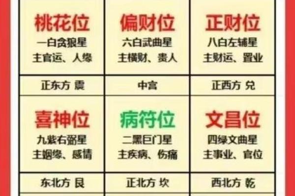 公司名称的风水数理禁忌与吉凶解析