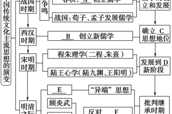 传承与创新：景颇歌在传统文化中的独特地位