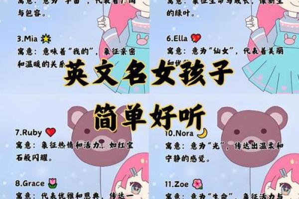 赋予温暖意义的英文名字推荐