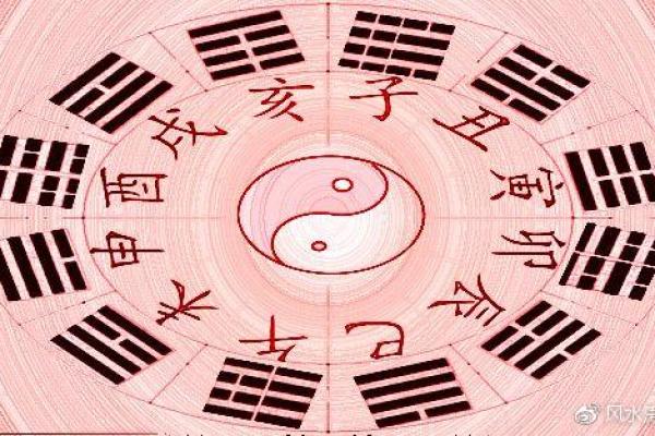 地支见双，命运中注定的转折点