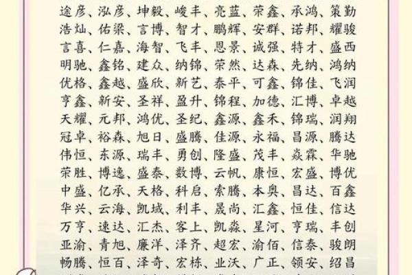 公司起名创意大全，让您的品牌脱颖而出