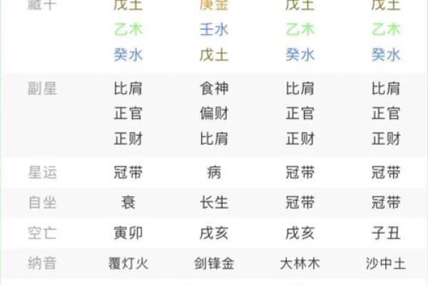 解锁人生奥秘：盲派命理大揭秘