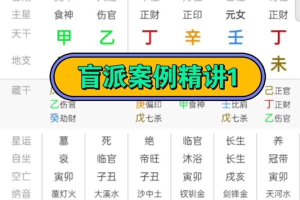 解锁人生奥秘：盲派命理大揭秘