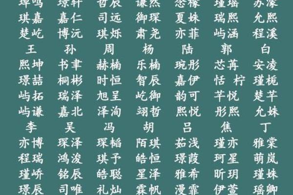 从姓氏文化出发，为男宝宝打造独特好名