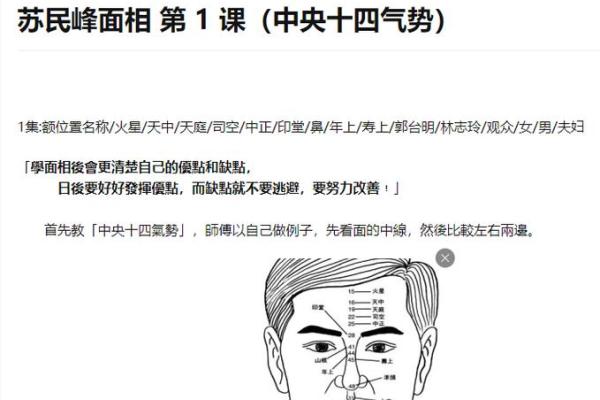 面相天庭暗藏玄机，司空发黑显富贵征兆