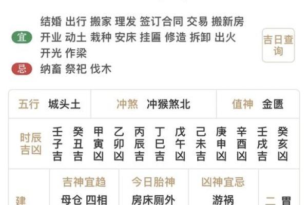 深入了解戊寅的五行属性
