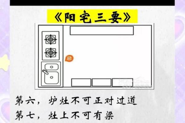 厨房风水宝典：让你的厨房焕发生机与财运！