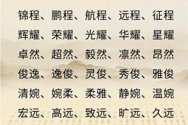 公司起名大全 免费灵感让你轻松选