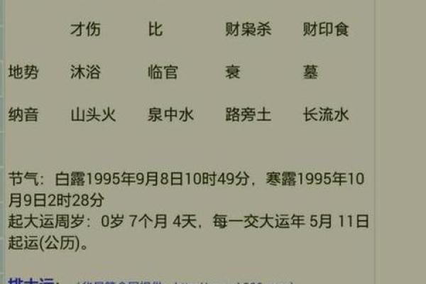 如何通过万年历分析生辰八字